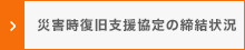 災害時復旧支援協定の締結状況